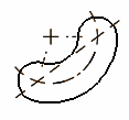 slot-arc-center-marks-ends.gif