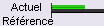 sustainability_baseline_on