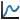 probeplot.png ボタン