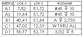 prj-17302-hole-tables-yes-hole-type.gif
