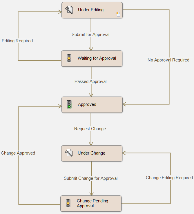 workflow_example