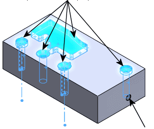 setup_operations.png