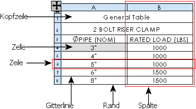 table.gif
