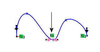 relations_along_axis_3D.gif
