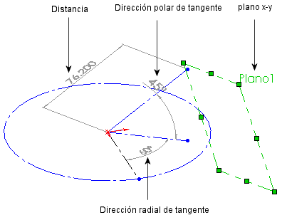 3D_Plane_Parameters.gif