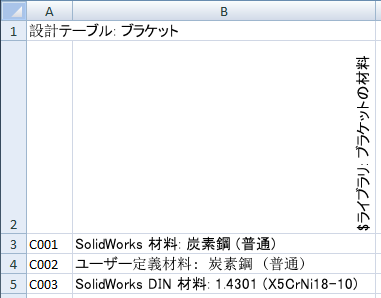 design_table_materials.png