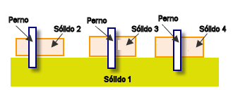 submodeling_invalid_model.png