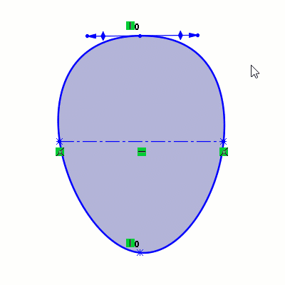 Periodic_Splines_Limitations.gif