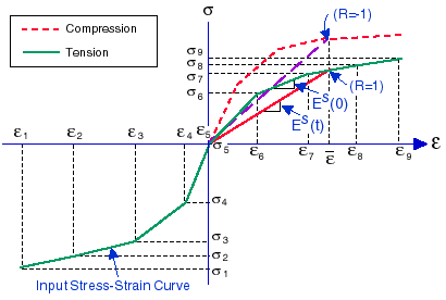 fig_1.gif