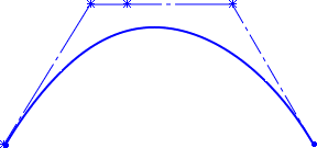 Control Polygon2