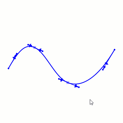 spline_magnitude_symmetrical.gif