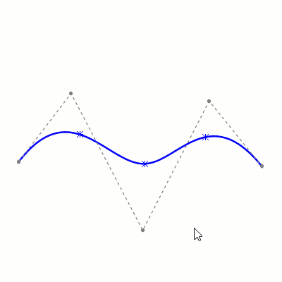 spline_control_polygon.gif