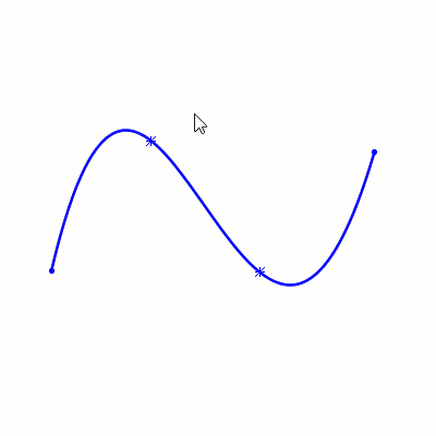 splines_handles_weight-vector.gif