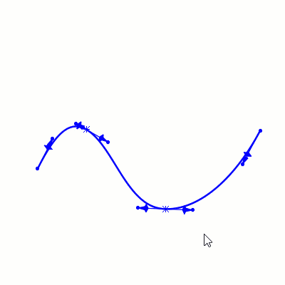 spline_magnitude_asymetrical.gif