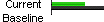 sustainability_baseline_on