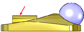 SP Feature init.gif