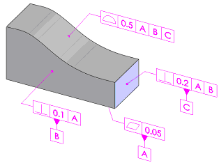Plus-Minus vs. Geometric - 2025 - SOLIDWORKS Help