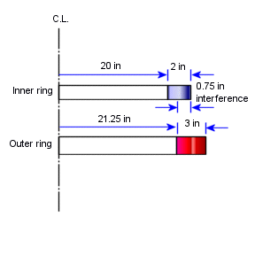 shrink1_schematic.gif