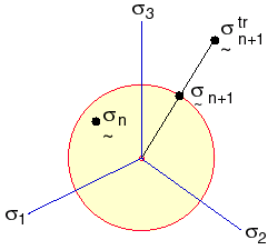 fig_4.gif