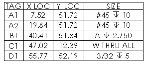 prj-17302-hole-tables-yes-hole-type.gif