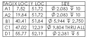 prj-17302-hole-tables-no-hole-type.gif